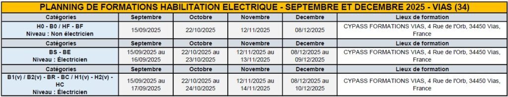 Planning Habilitation Electrique VIAS Septembre a Decembre 2025 Planning
