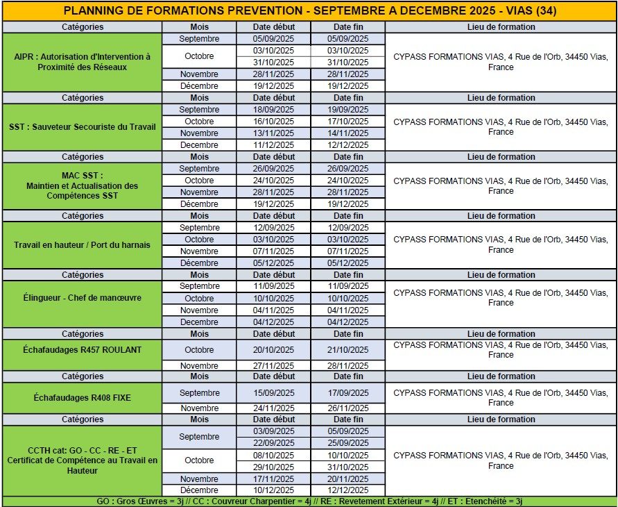 Planning Prevention VIAS De Septembre a Decembre 2025 Planning