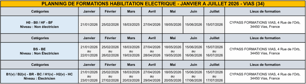 PLANNING HAB ELEC VIAS - 1ER SEMESTRE 2026