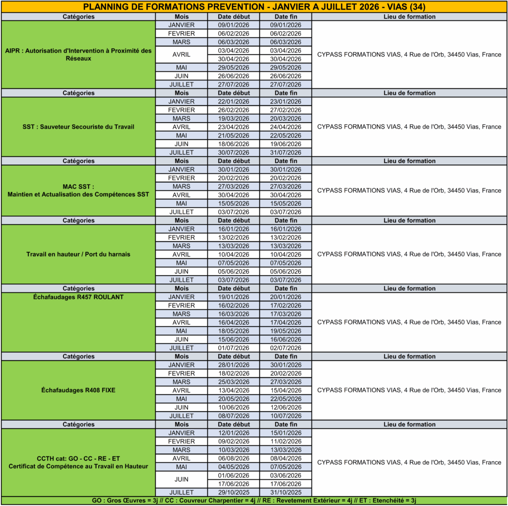 PLANNING PREVENTION VIAS - 1ER SEMESTRE 2026